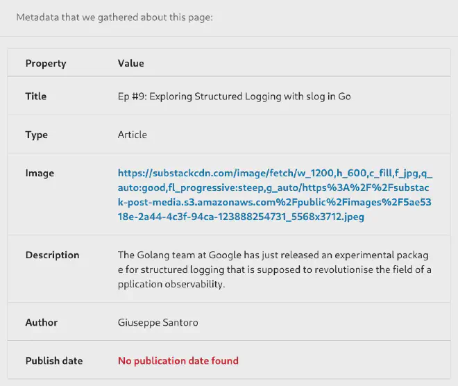 LinkedIn Post Inspector